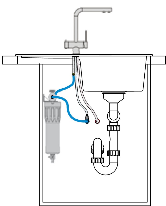 Подключение воды к мойки. Схема установки фильтра Аквафор под мойку. Схема подключения крана с фильтром. Аквафор фильтр для воды под мойку схема монтажа. Фильтр для воды под мойку схема подсоединения.