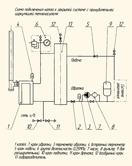 Схема установки гидравлического разделителя Теплодар